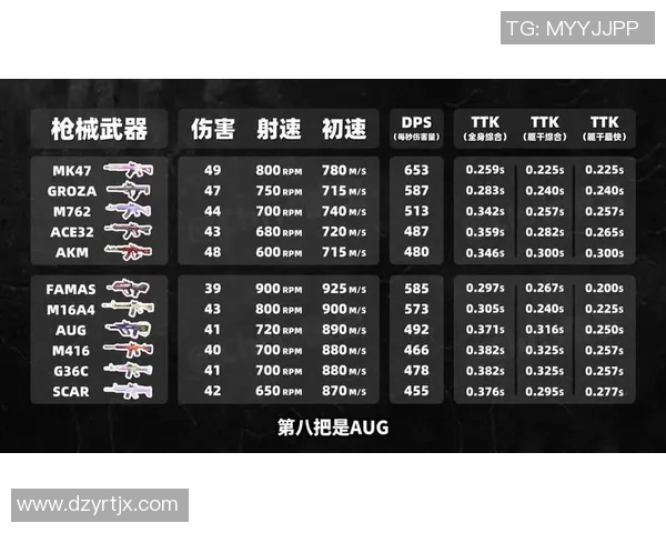 权威发布：CSGO玩家节奏实力排行榜全解析与最新动态