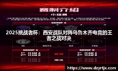 2025挑战者杯：西安战队对阵乌鲁木齐电竞的王者之战对决